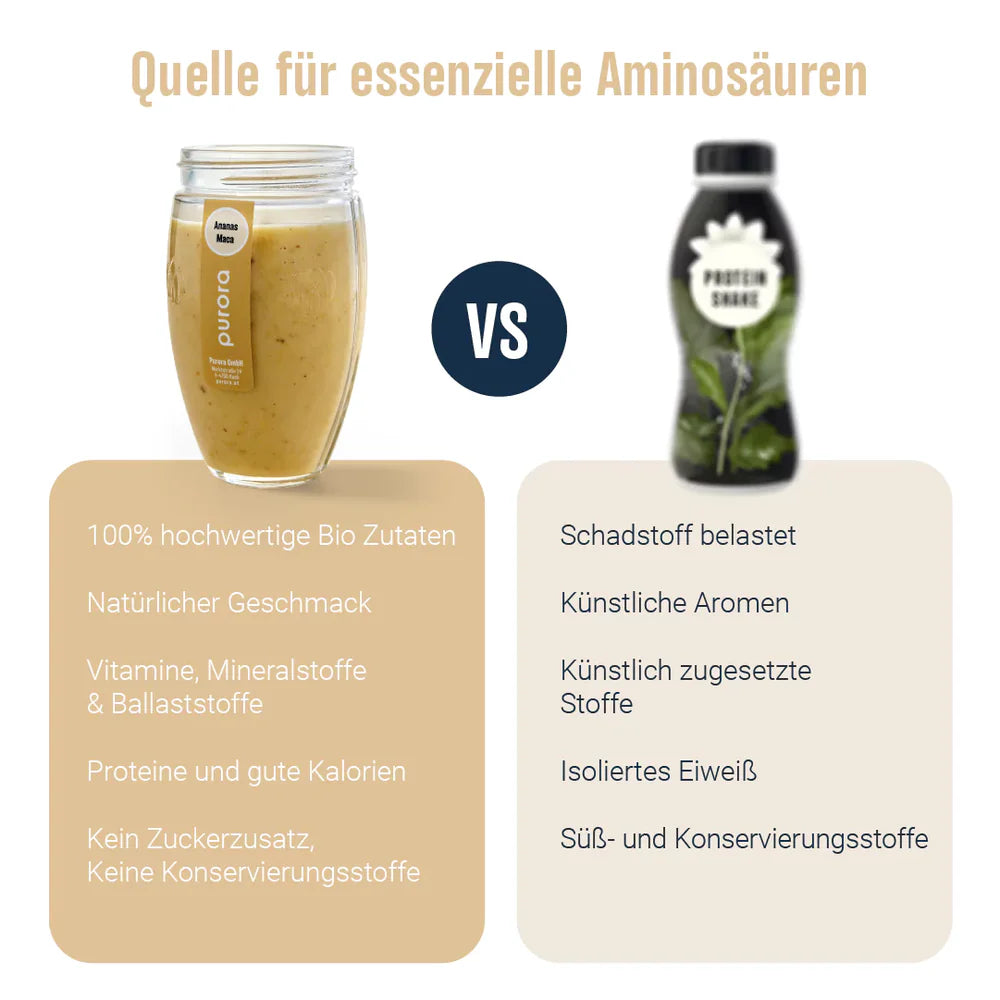 PROTEIN SHAKE PLUS - Erdbeere, Himbeere, Maca