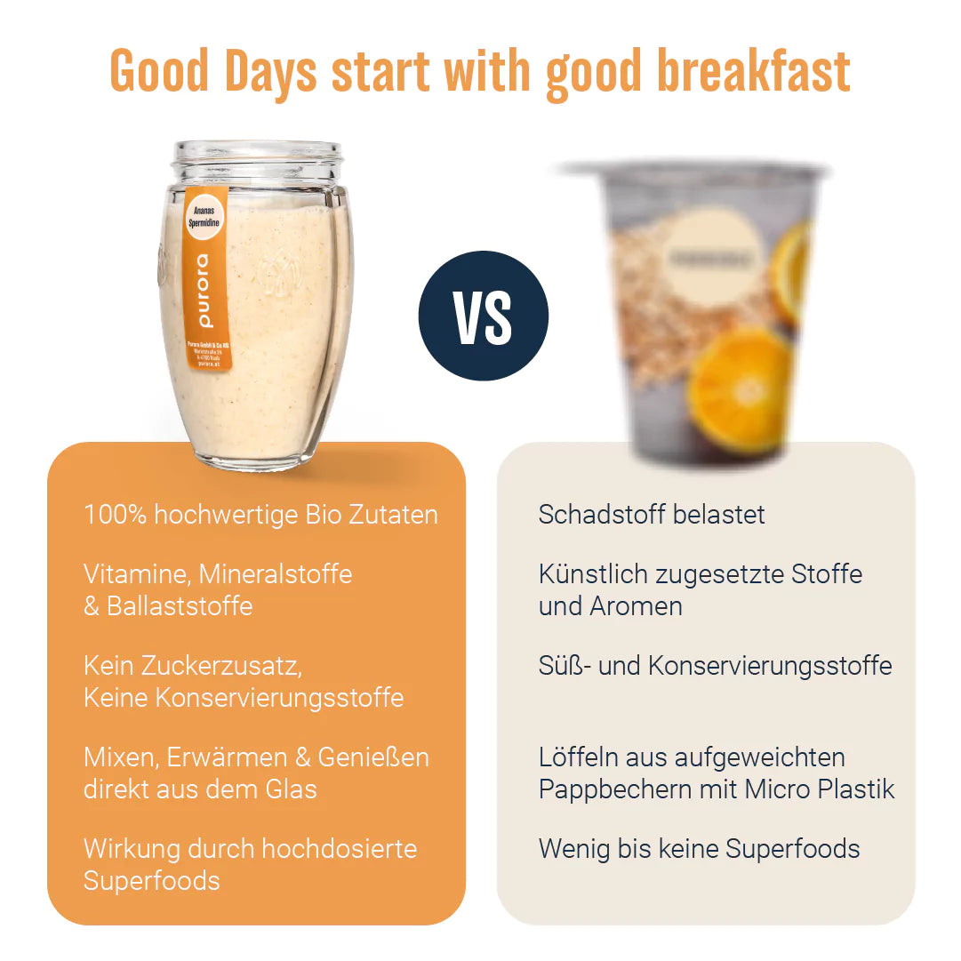 PORRIDGE PLUS - Lebkuchen, Mandel, Kola Nuss