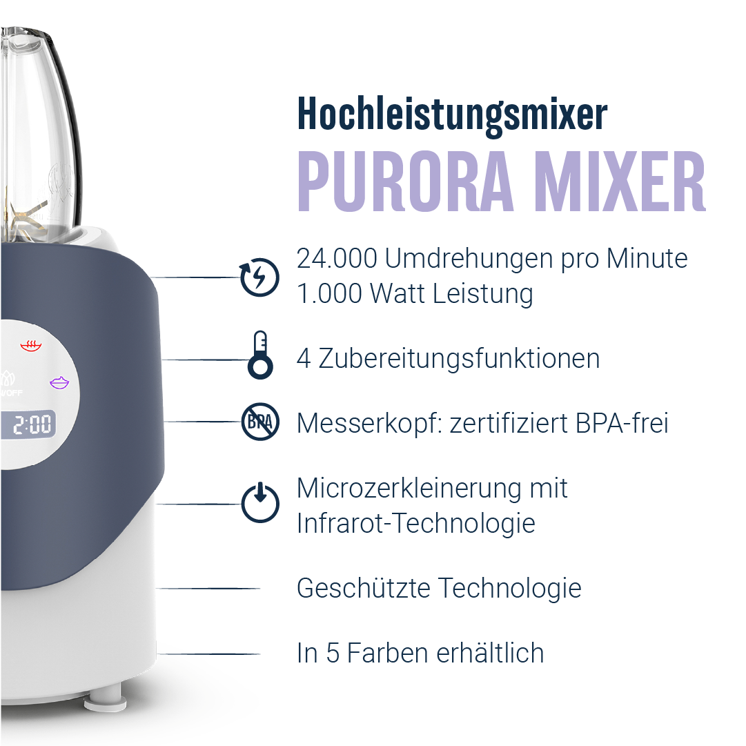 Der Purora Mixer B2B