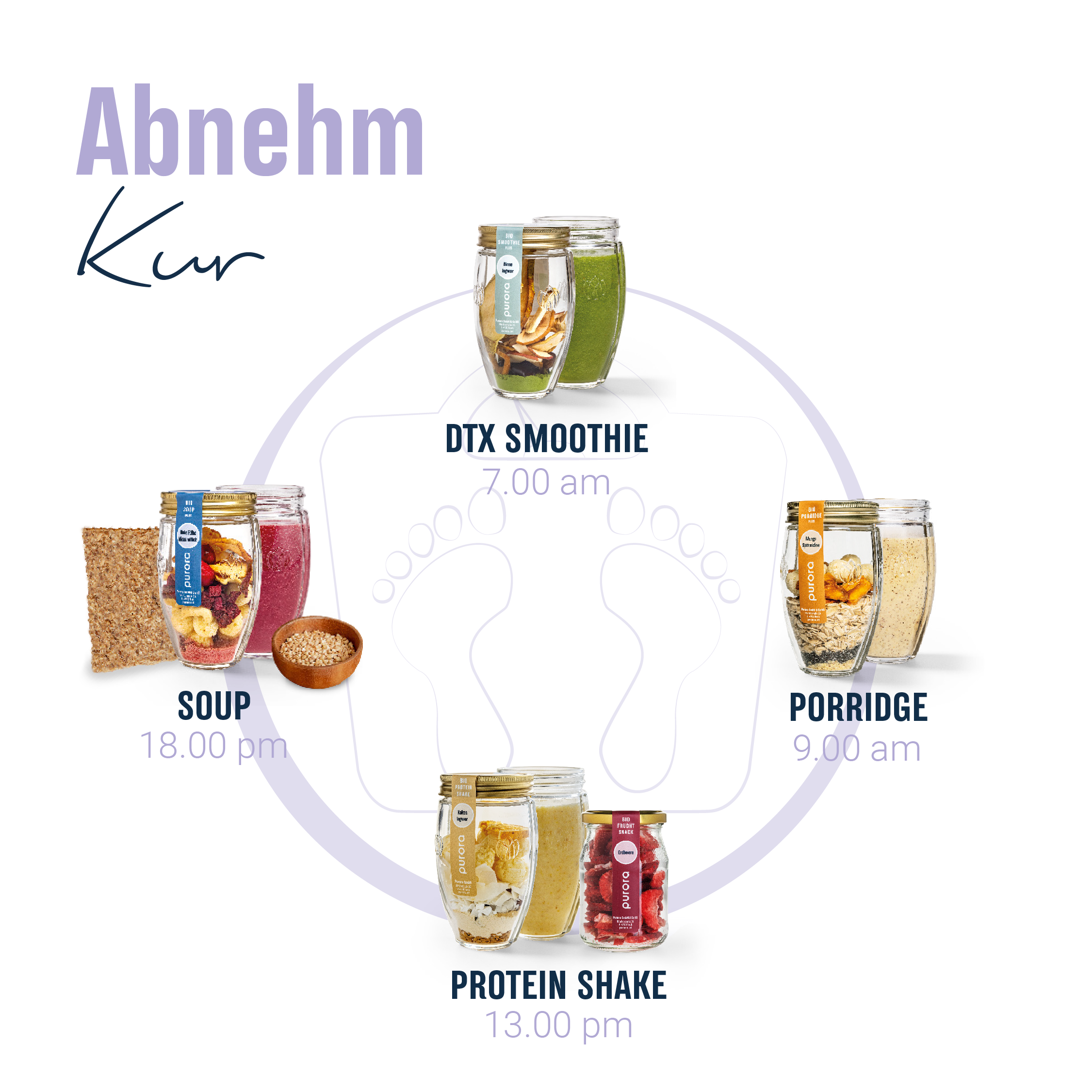 Abnehm Kur