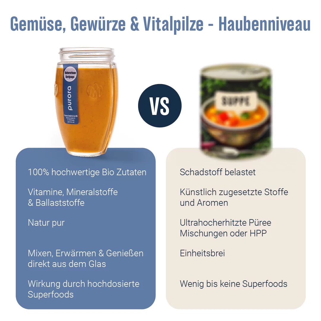 SOUP PLUS - Karotte, Apfel, Baobab